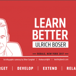 lav lektier Ithaca Sygeplejeskole Learn Better - Ulrich Boser